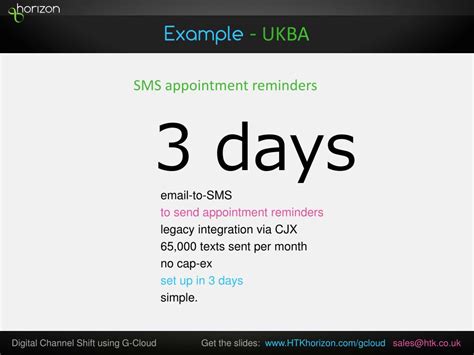 ukba sms login